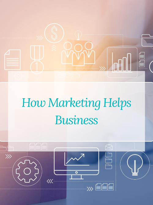 How Marketing Helps Business